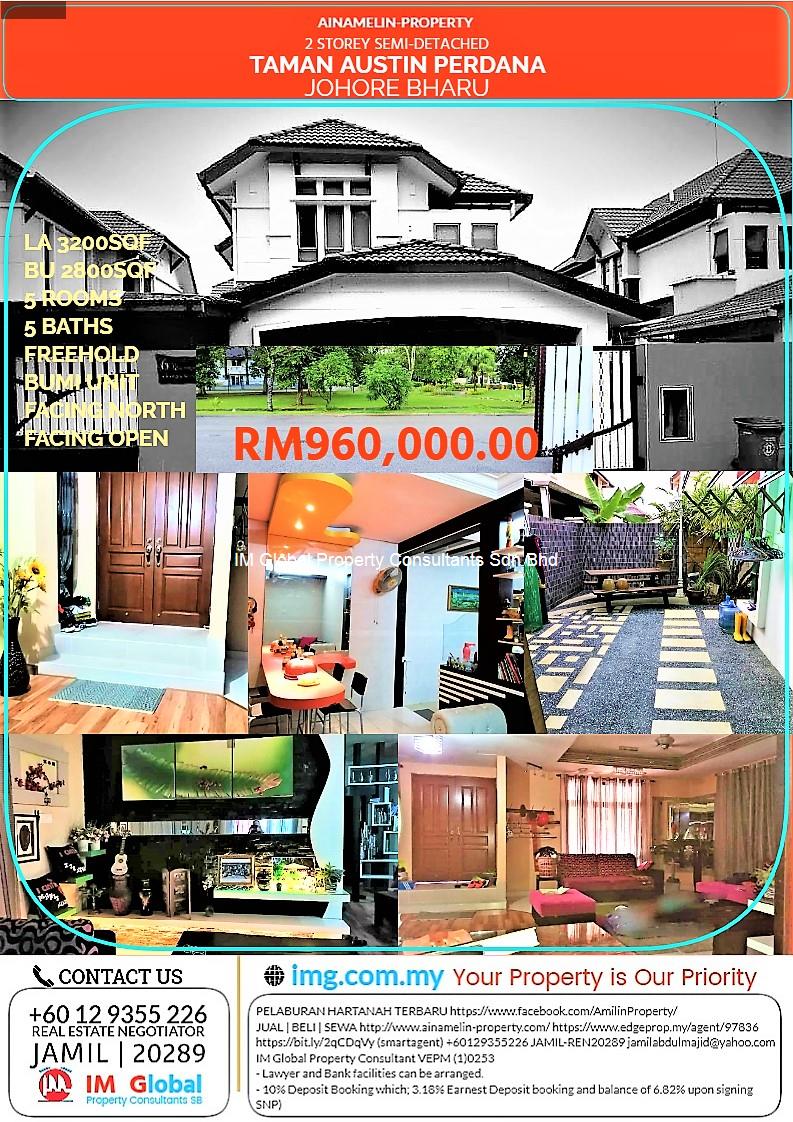 latest property